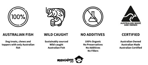 Icons and text about Australian fish products and certifications.