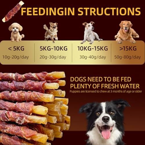Dog feeding instructions and weight guidelines with image of treats and a happy dog.