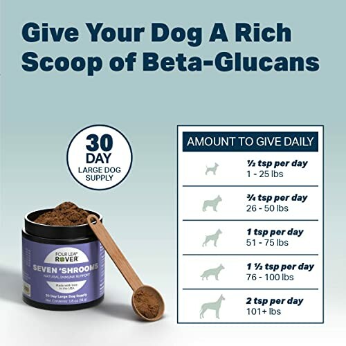 Dog supplement with dosage guide for different weights.