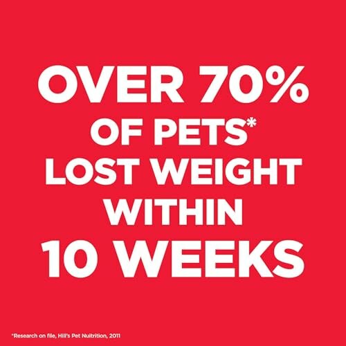 Over 70% of pets lost weight within 10 weeks.