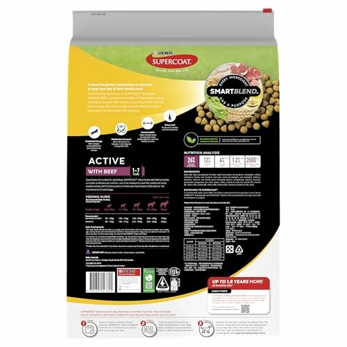 Back of Purina Supercoat Active Beef dog food package showing nutritional information and feeding guide.