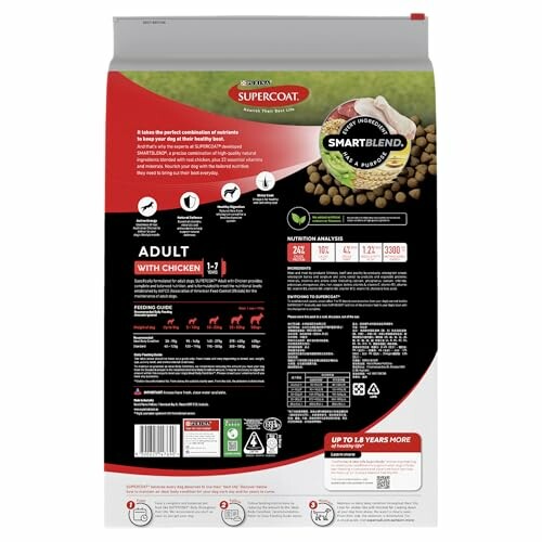 Back of Supercoat Adult Dog Food packaging with feeding guide and nutrition information.