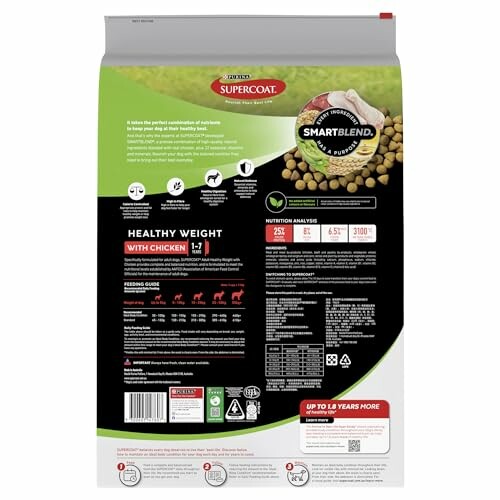 Back of Supercoat SMARTBLEND Adult Dry Dog Food Chicken 18kg package showing nutrition and feeding guidelines.